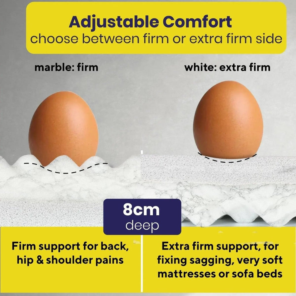 Brightr® Orthopedic Hard Mattress Topper for Back Pains - Joe’s Haven
