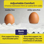 Brightr® Orthopedic Hard Mattress Topper for Back Pains - Joe’s Haven