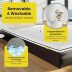 Brightr® Titan Deluxe 2 in 1 Firm Mattress Topper - Joe’s Haven