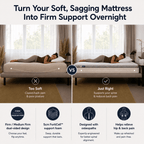 Brightr® Titan 2 in 1 Mattress Topper - Joe’s Haven