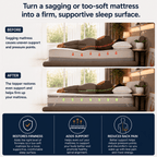 Brightr® Titan 2 in 1 Mattress Topper - Joe’s Haven