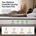 Brightr® Titan 2 in 1 Mattress Firm Mattress Topper - Medium/Firm - Joe’s Haven