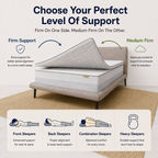 Brightr® Titan 2 in 1 Mattress Firm Mattress Topper - Medium/Firm - Joe’s Haven