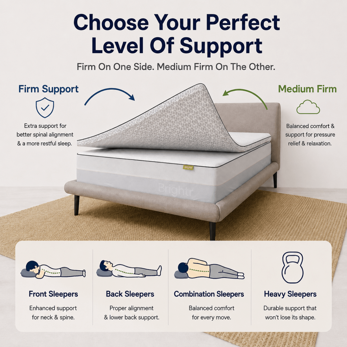Brightr® Titan 2 in 1 Mattress Firm Mattress Topper - Medium/Firm - Joe’s Haven