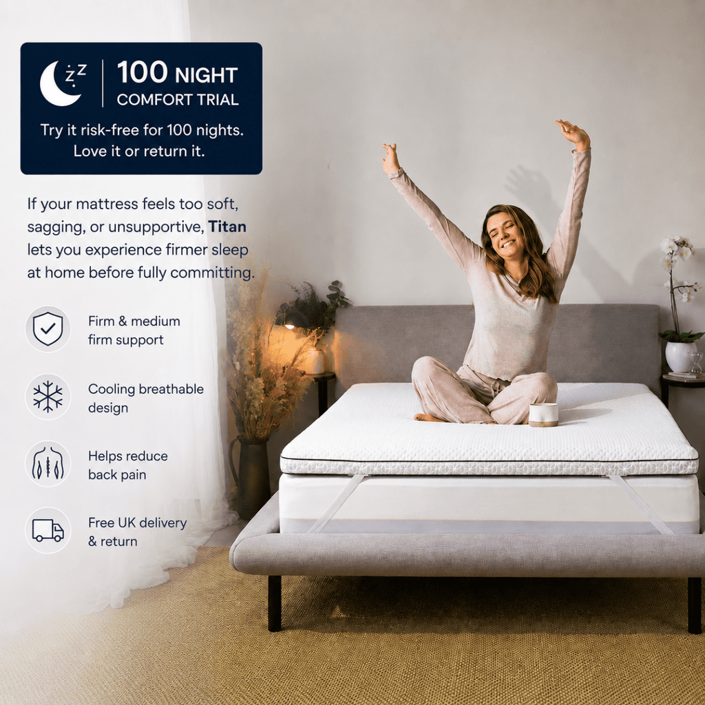 Brightr® Titan 2 in 1 Mattress Topper - Joe’s Haven