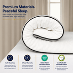 Brightr® Titan 2 in 1 Mattress Firm Mattress Topper - Medium/Firm - Joe’s Haven