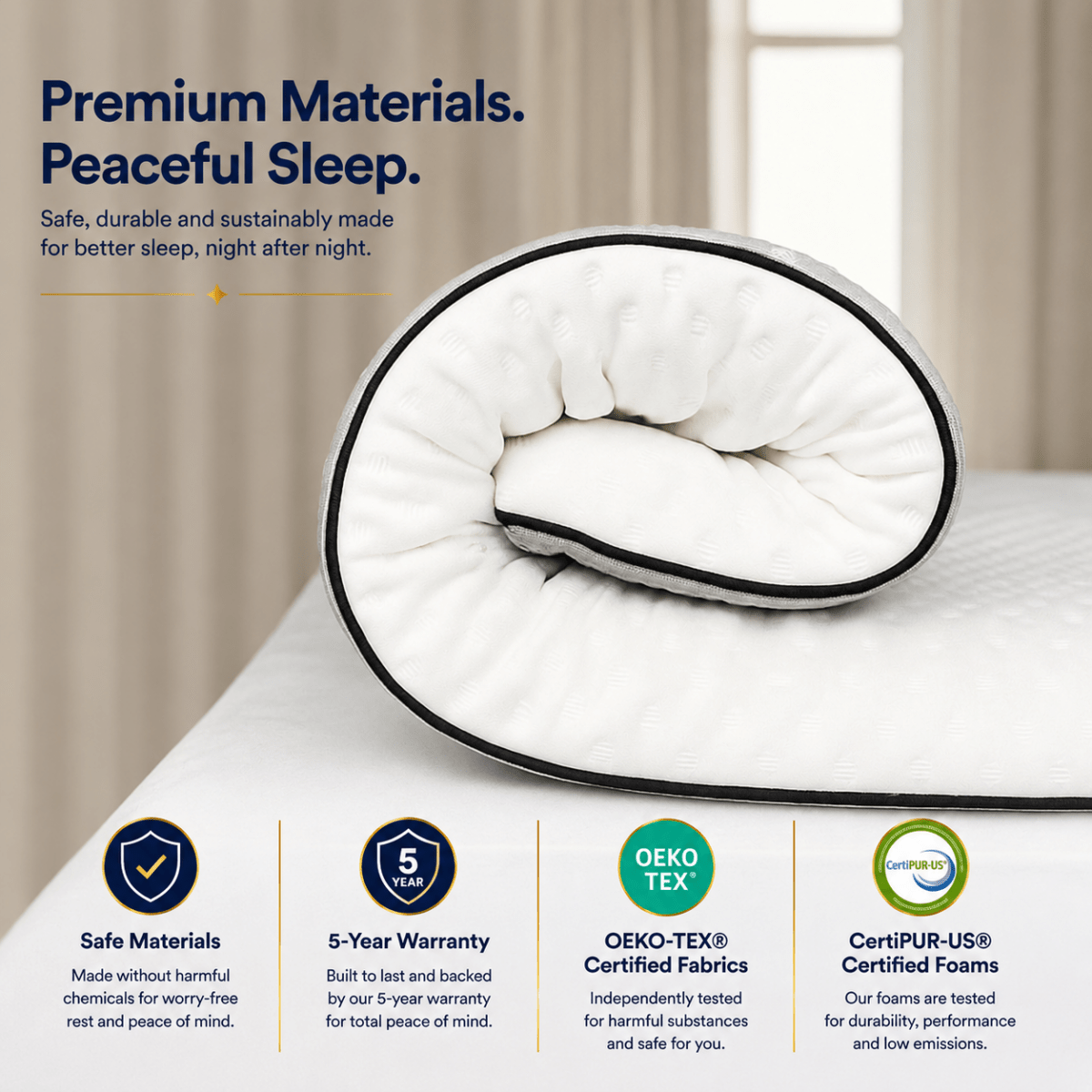 Brightr® Titan 2 in 1 Mattress Firm Mattress Topper - Medium/Firm - Joe’s Haven