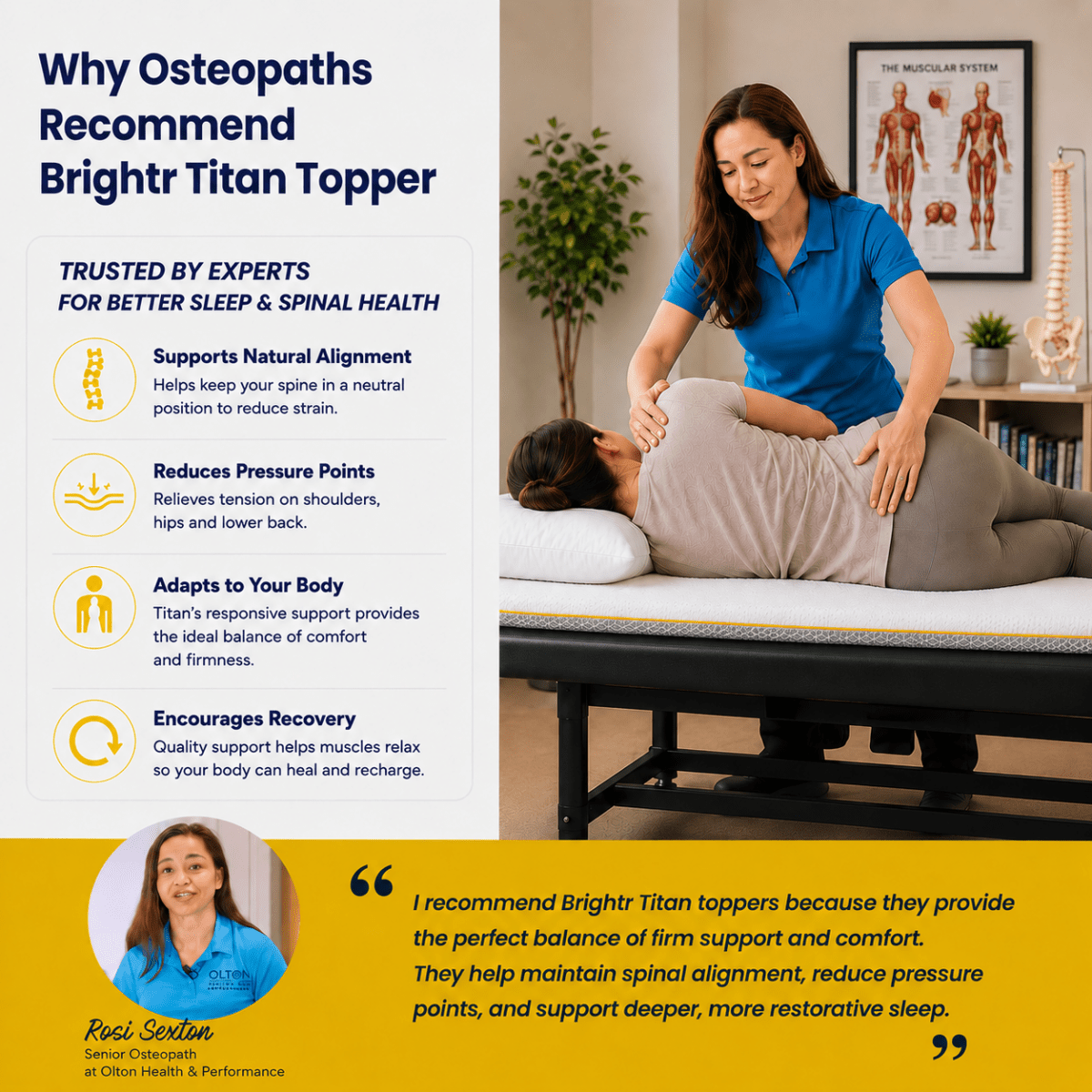 Brightr® Titan 2 in 1 Mattress Topper - Joe’s Haven