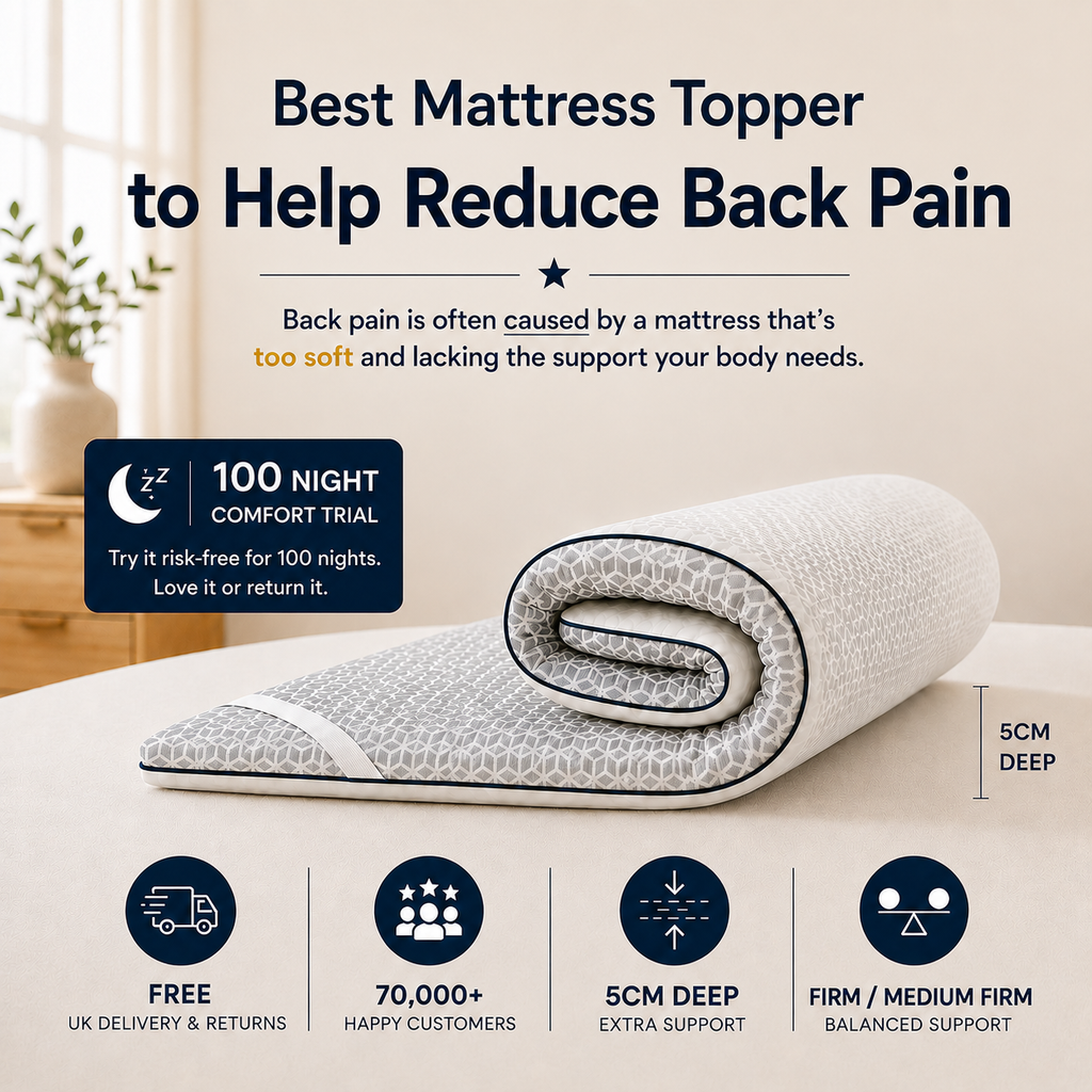 Brightr®  Titan 2 in 1 Mattress Firm Mattress Topper  - Medium/Firm
