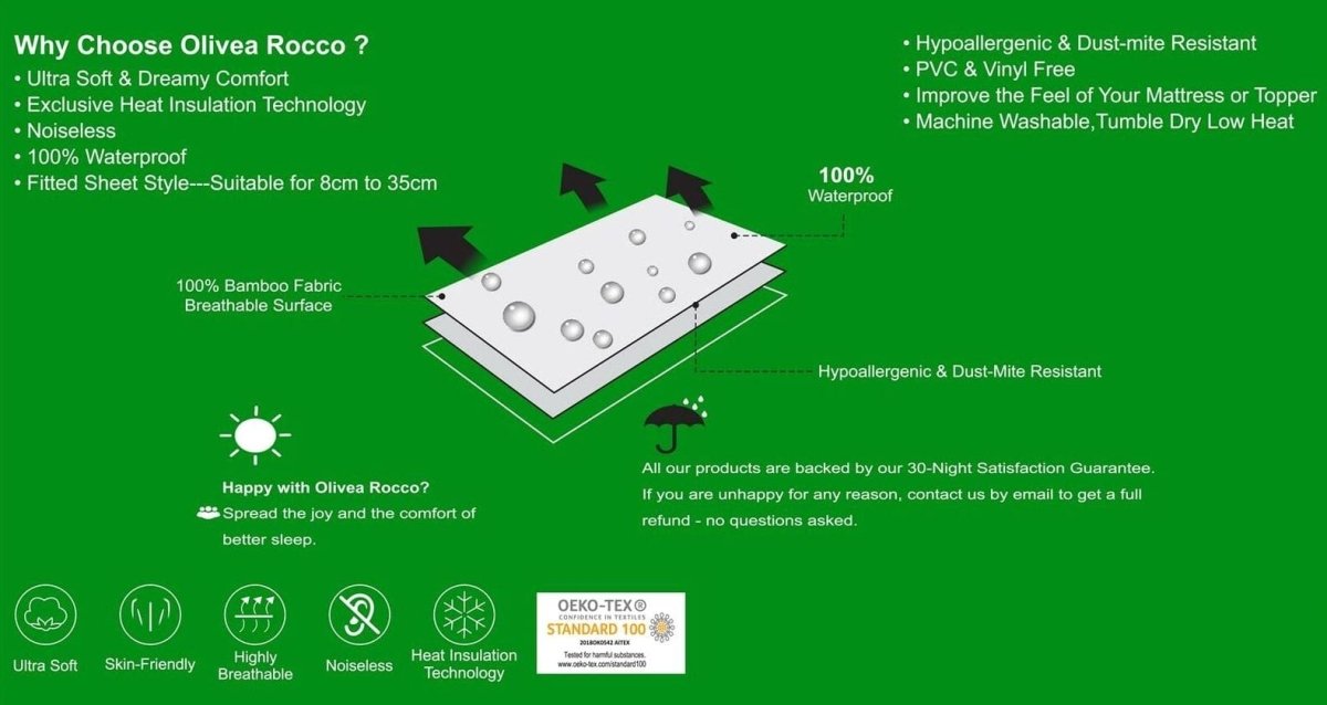 Bamboo Extra Deep Quilted Waterproof Mattress Protector - Joe’s Haven