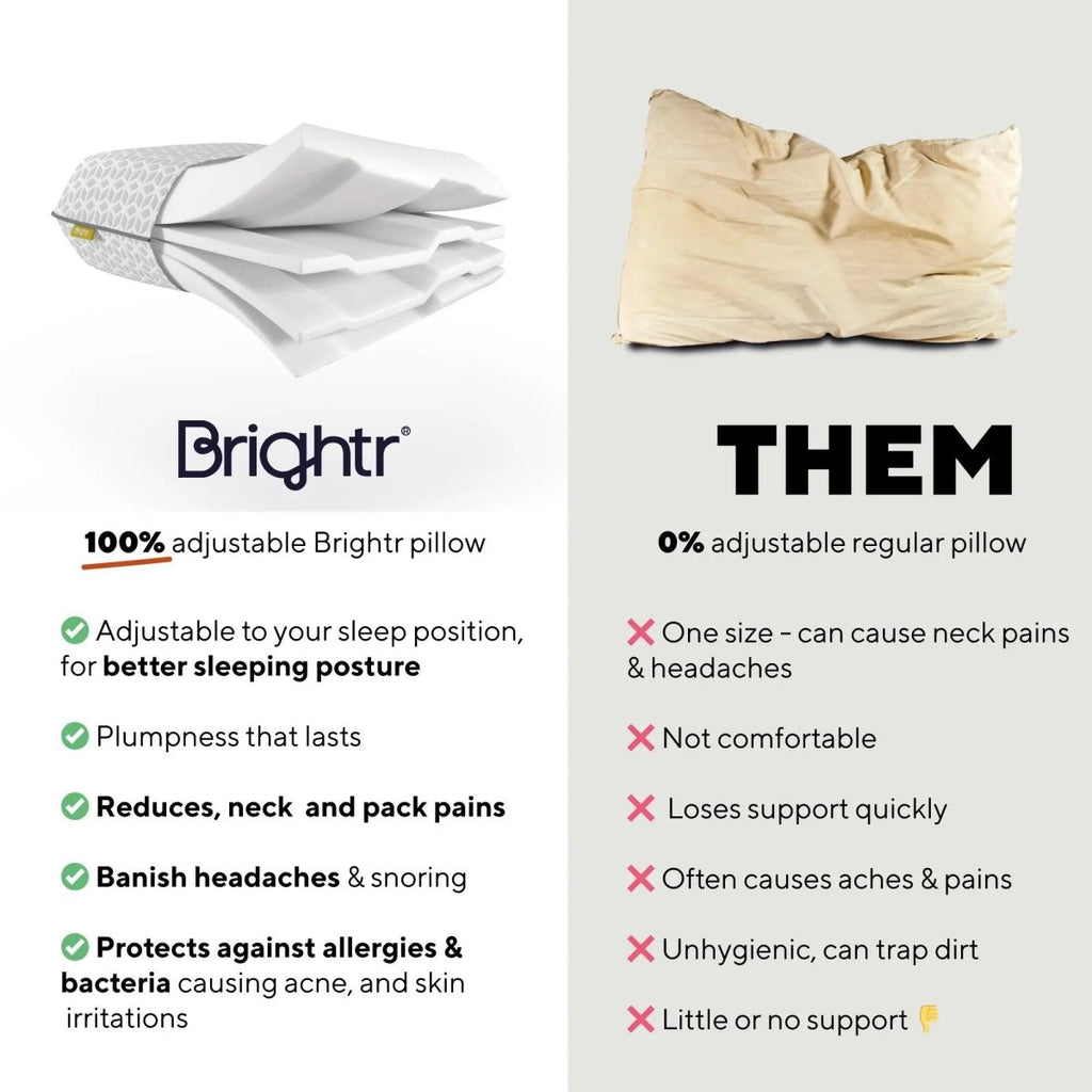 Brightr® Eclipse Adjustable Firm Memory Foam Pillow bundle - Joe’s Haven