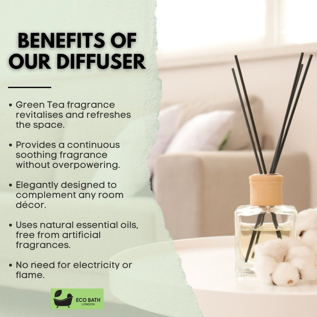 Eco Bath London Green Tea Reed Diffuser - Refreshing Room Fragrance with Notes of Bergamot and Green Tea, 100ml (3.38 Fl.Oz) - Joe’s Haven