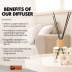 Eco Bath London Vanilla Cinnamon Reed Diffuser - Luxurious Herbal Scent of Cinnamon and Vanilla, Long Lasting Room Diffuser, 100ml (3.38 Fl.Oz) - Joe’s Haven