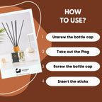 Eco Bath London Vanilla Cinnamon Reed Diffuser - Luxurious Herbal Scent of Cinnamon and Vanilla, Long Lasting Room Diffuser, 100ml (3.38 Fl.Oz) - Joe’s Haven