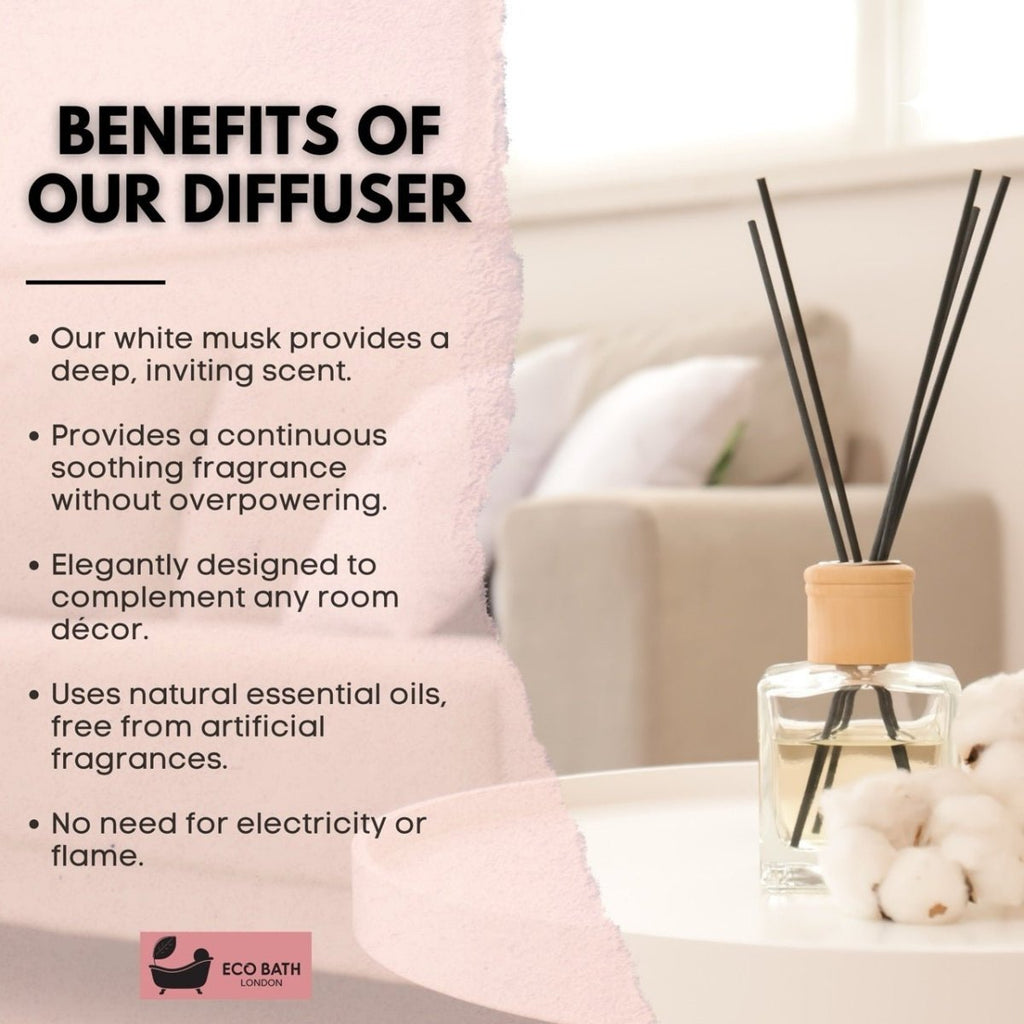 Eco Bath London White Musk Reed Diffuser - Fresh and Sweet Fruits Scented Room Diffuser with Lemon, Mandarin, Green Pear, and Bergamot, 100ml (3.38 Fl.Oz) - Joe’s Haven