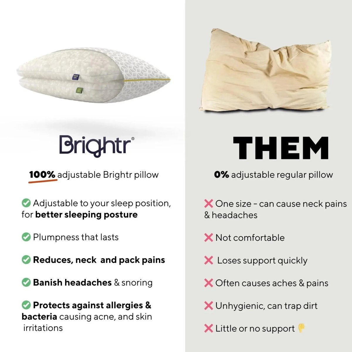Brightr® Luna adjustable memory foam pillow bundle - Joe’s Haven