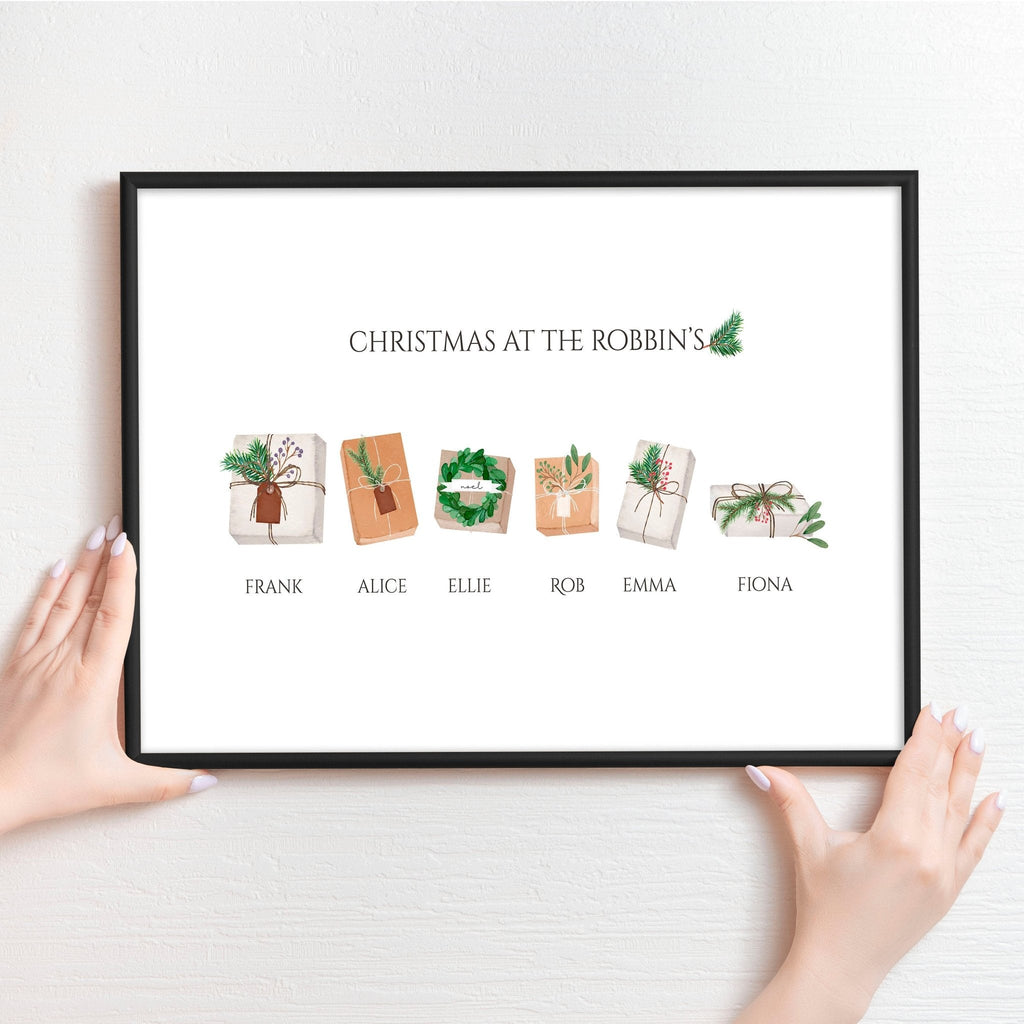 Mom and dad Christmas gifts | Custom Family wall art