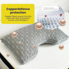 Brightr® MoonHug Adjustable Memory Foam pillow