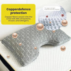 Brightr® MoonHug Adjustable Memory Foam pillow - Joe’s Haven