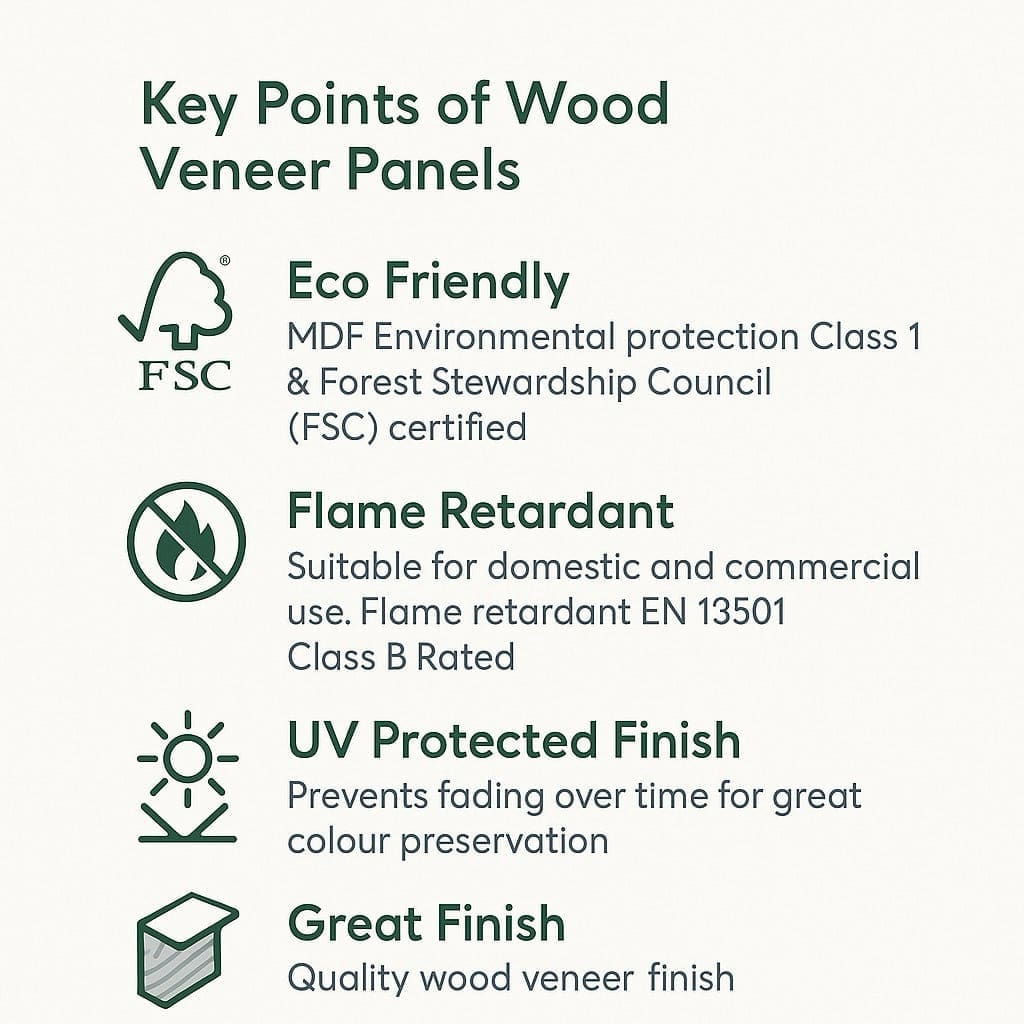 Natural Oak Acoustic Wall Panels - Joe’s Haven