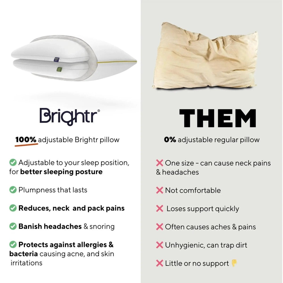 Brightr® Nox Vegan Best Down Alternative pillow - Joe’s Haven