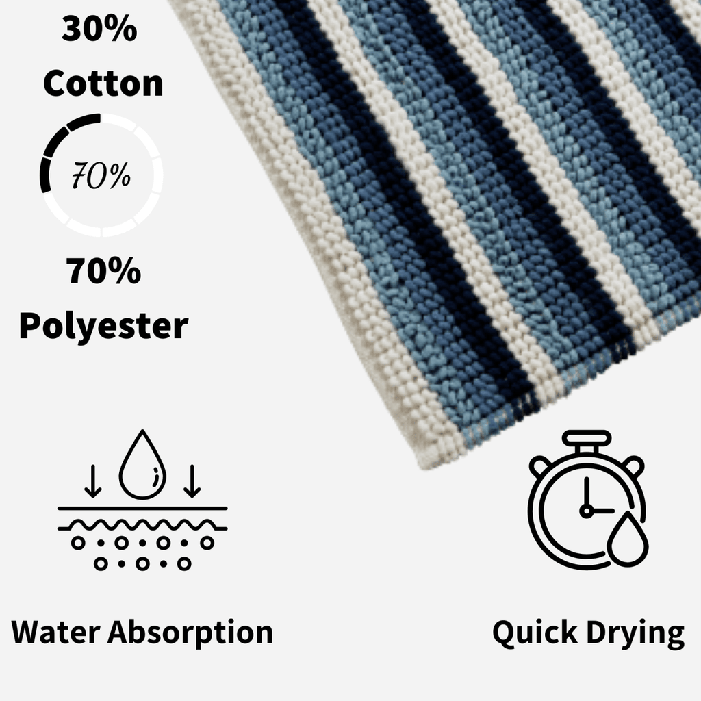 OLIVIA ROCCO Padstow Stripe Bathmat 50 x 80 cm Quick - Drying Anti - Slip Absorbent Durable - Joe’s Haven