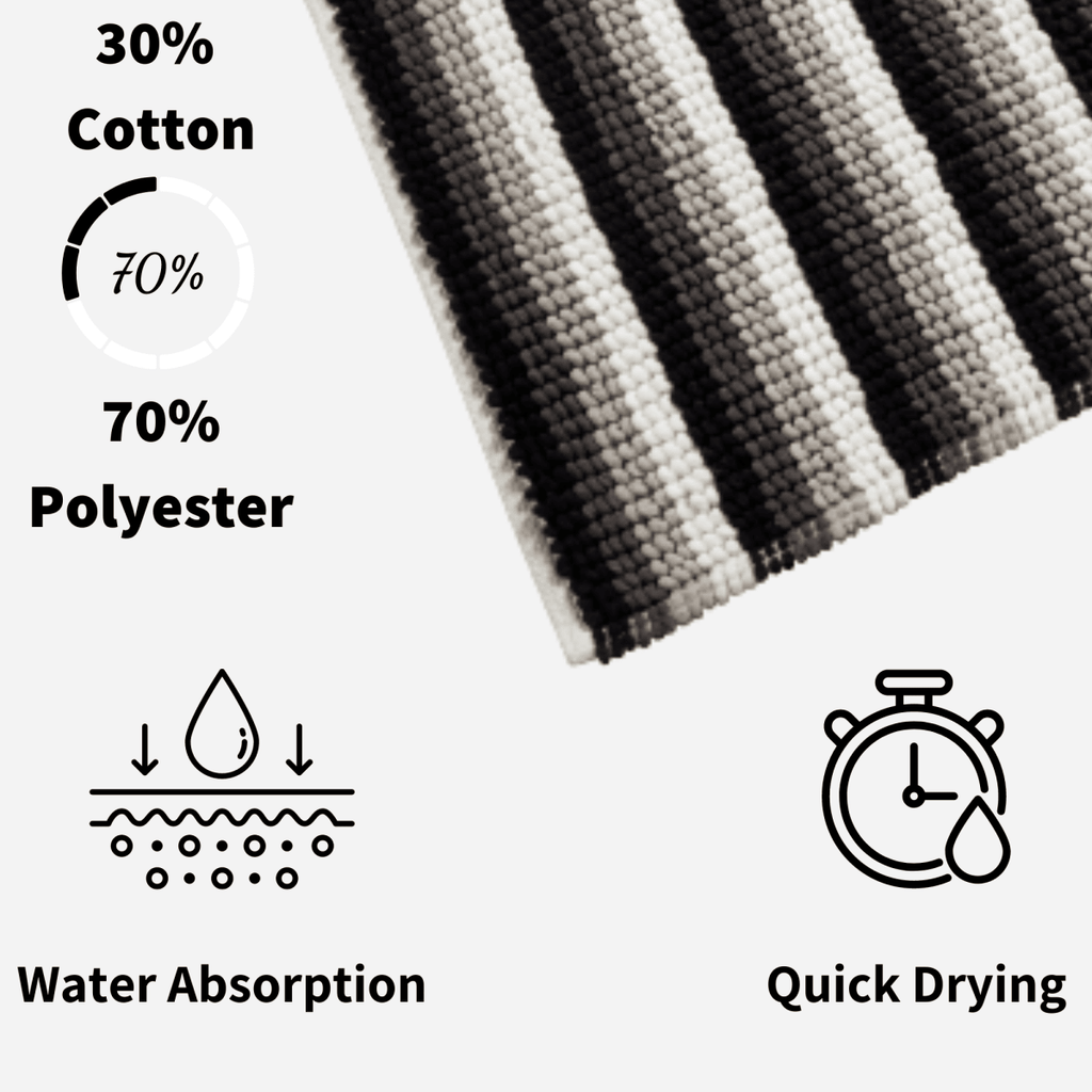 OLIVIA ROCCO Padstow Stripe Bathmat 50 x 80 cm Quick-Drying Anti-Slip Absorbent Durable - Joe’s Haven