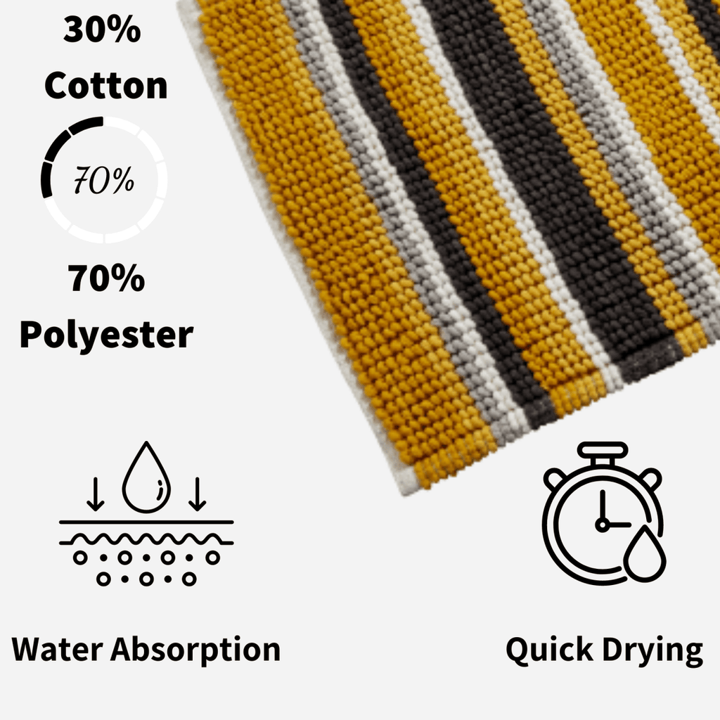 OLIVIA ROCCO Padstow Stripe Bathmat 50 x 80 cm Quick-Drying Anti-Slip Absorbent Durable - Joe’s Haven