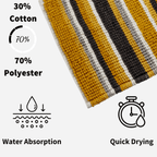 OLIVIA ROCCO Padstow Stripe Bathmat 50 x 80 cm Quick-Drying Anti-Slip Absorbent Durable - Joe’s Haven
