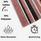 OLIVIA ROCCO Padstow Stripe Bathmat 50 x 80 cm Quick - Drying Anti - Slip Absorbent Durable - Joe’s Haven