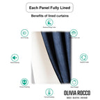 OLIVIA ROCCO Luxe Geo Velvet Eyelet Curtains Teal Thermal Insulated Soundproof Ready Made Hotel - Style Pair - Joe’s Haven