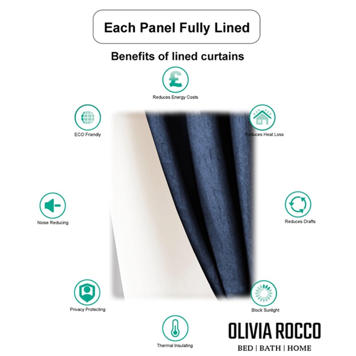 OLIVIA ROCCO Luxe Geo Velvet Eyelet Curtains Teal Thermal Insulated Soundproof Ready Made Hotel - Style Pair - Joe’s Haven