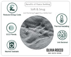 OLIVIA ROCCO Leaf Print Teddy Duvet Set With Reversible Sherpa Fleece Ultra Soft Winter - Joe’s Haven