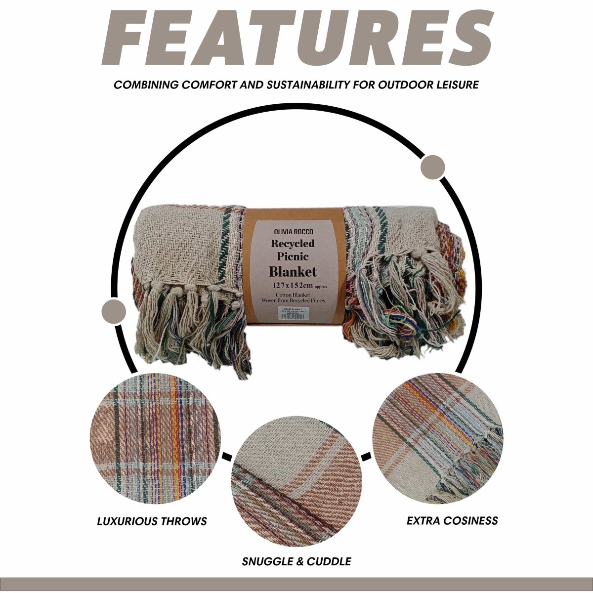 OLIVIA ROCCO Eco Friendly Recycled Cotton Picnic Blanket 130 x 150 cm Check Stripe Design - Joe’s Haven