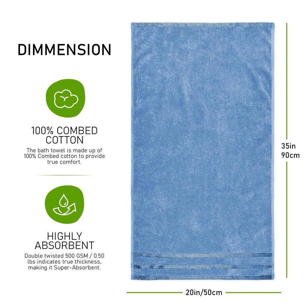 OLIVIA ROCCO Belmont Viscose Stripe Blue Towels 100% Cotton Hotel Quality Super Absorbent - Joe’s Haven
