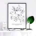 Personalised wedding anniversary gifts | wall art print - Joe’s Haven