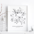 Personalised wedding anniversary gifts | wall art print - Joe’s Haven