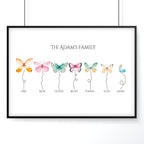 Sentimental gifts for mom wall art print