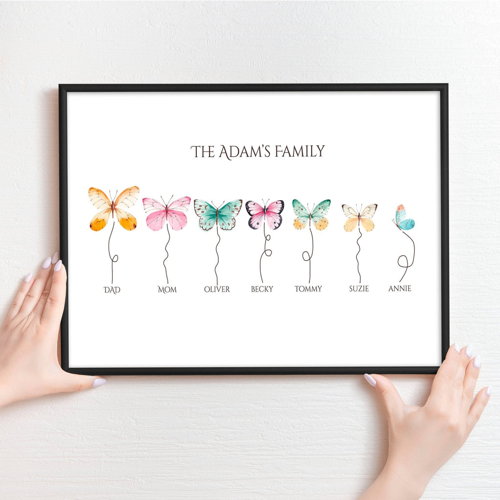 Sentimental gifts for mom wall art print