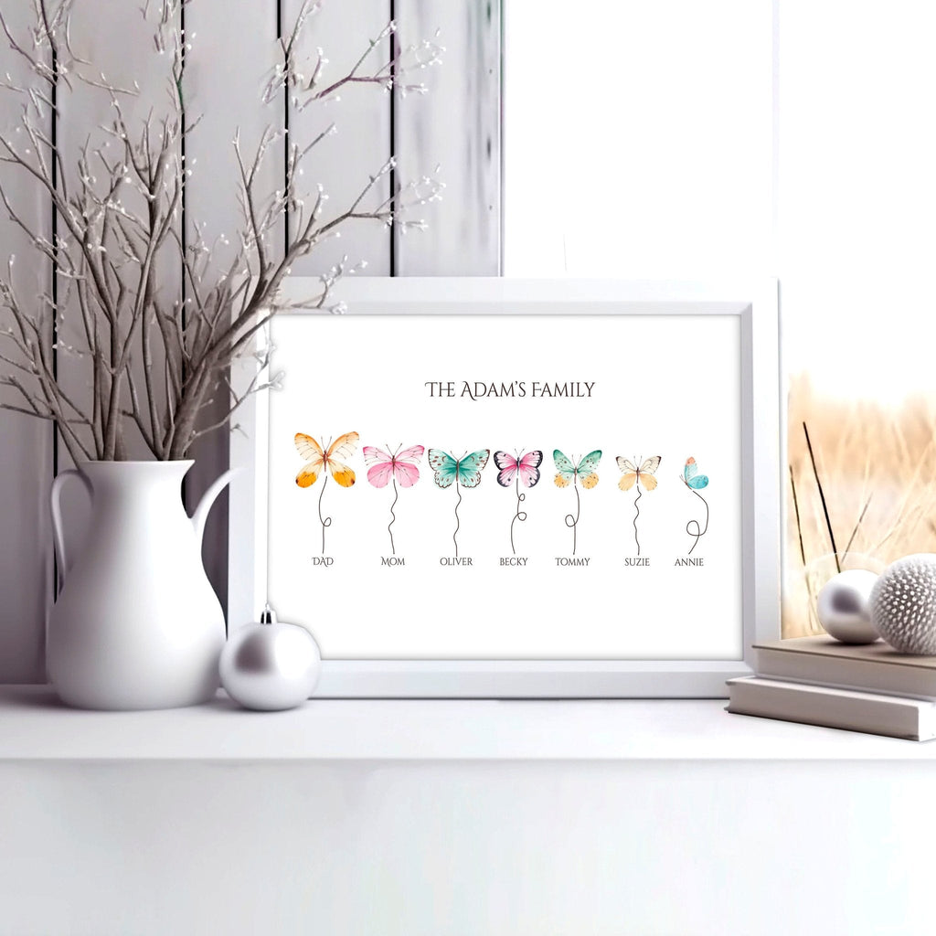 Sentimental gifts for mom wall art print