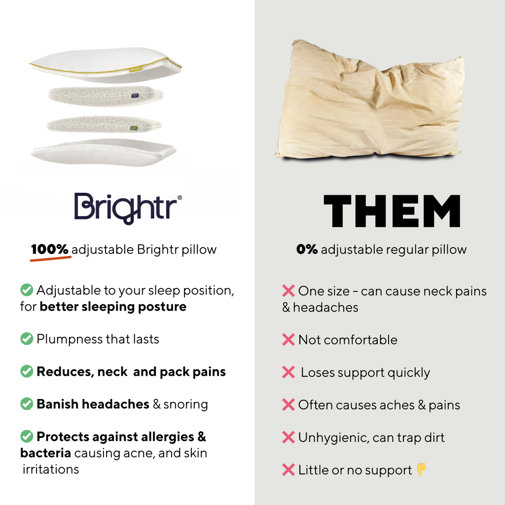 Brightr® Stella Hybrid Neck Relief pillow