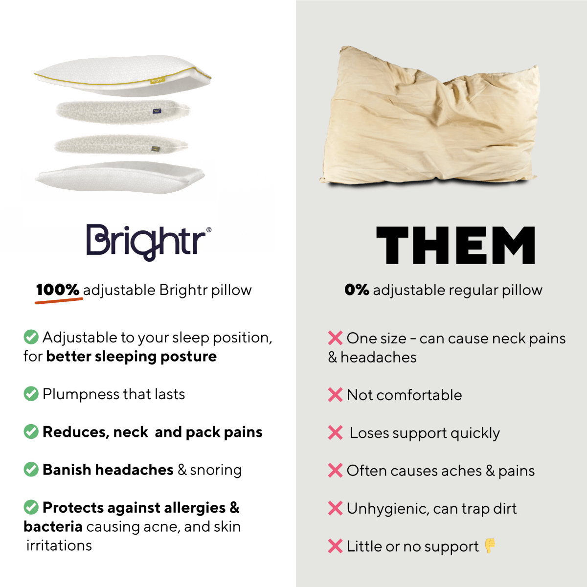 Brightr® Stella Hybrid Adjustable Pillow - Joe’s Haven