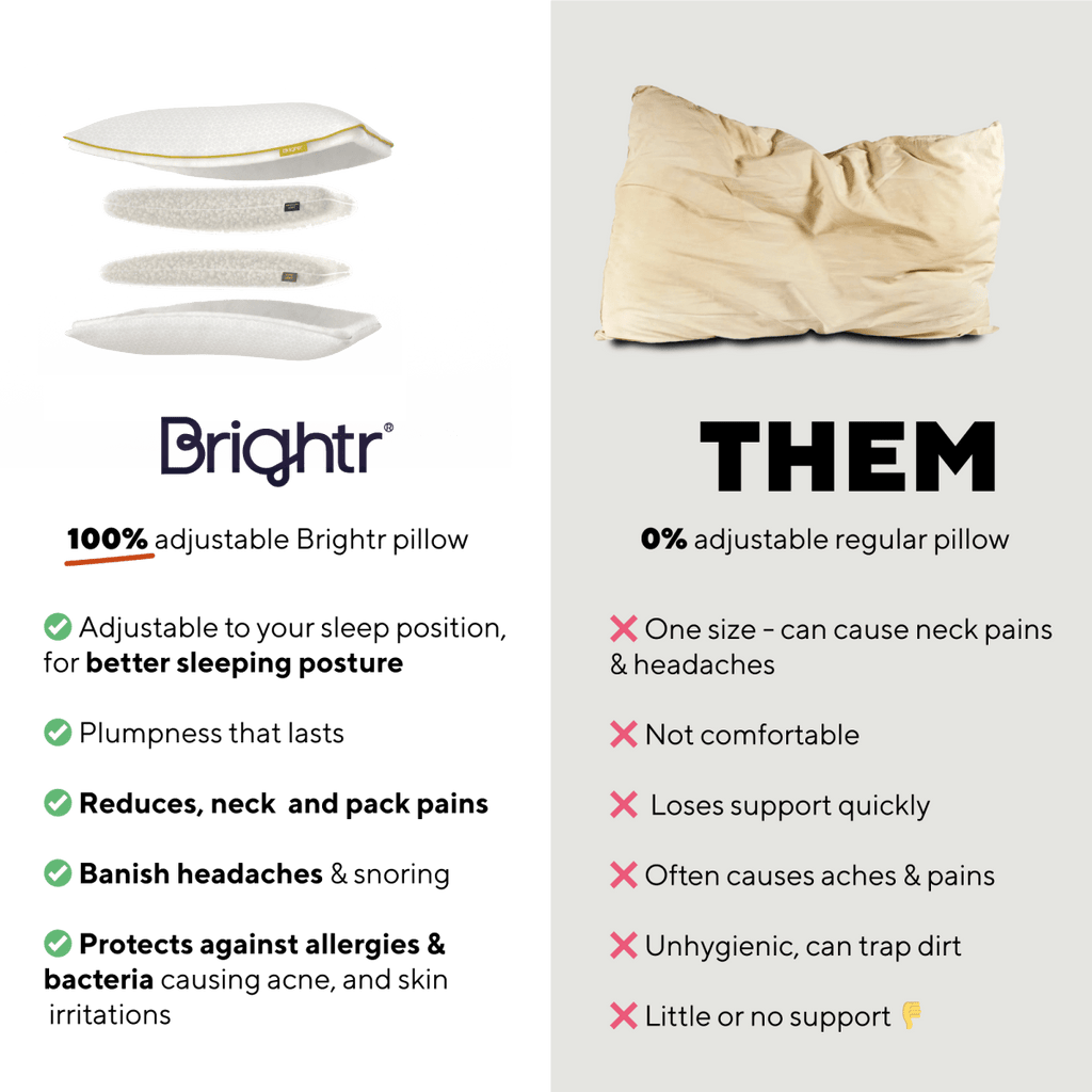 Brightr Stella The Best Pillow for Neck & Shoulder Pains - Joe’s Haven