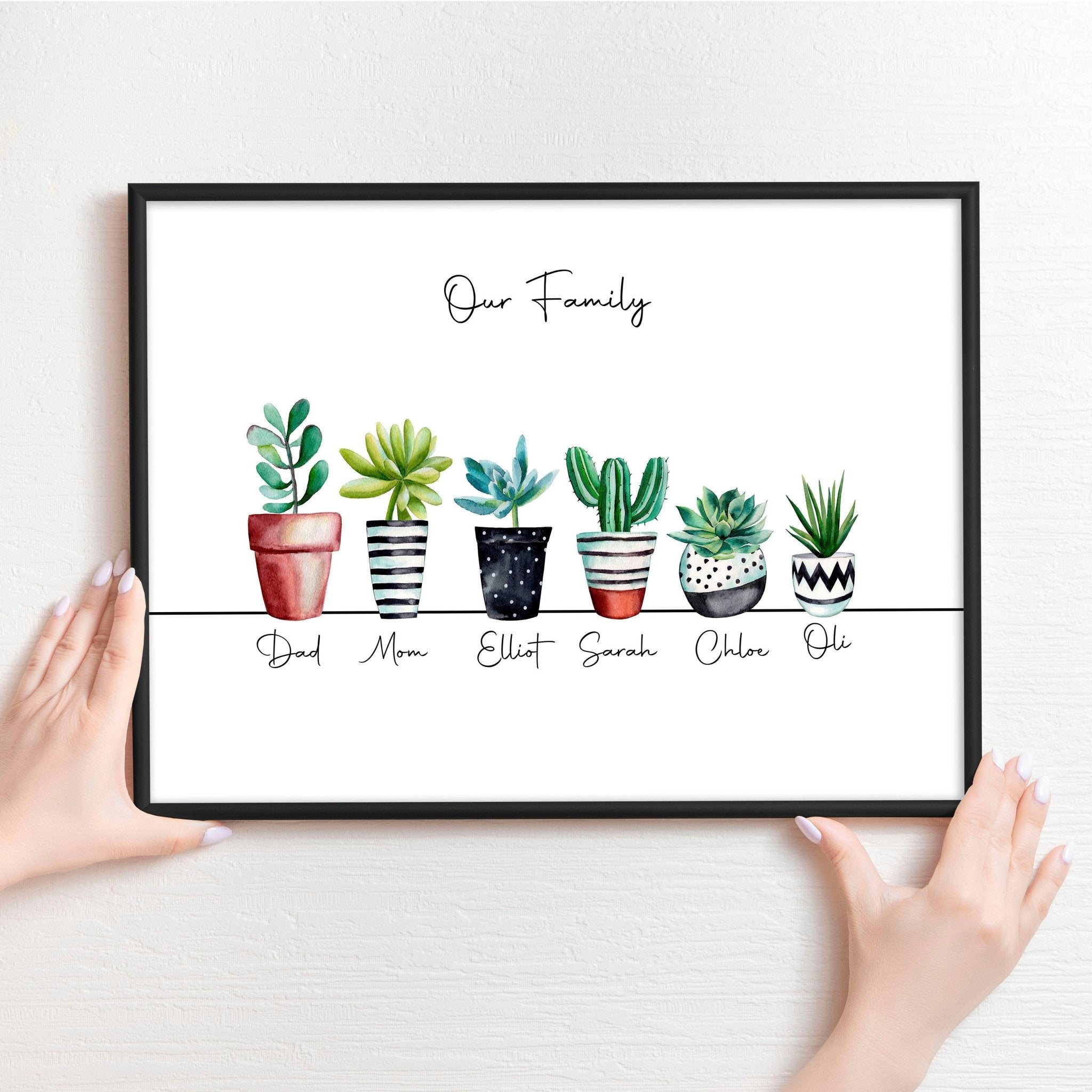 Personalised gifts family tree wall art print