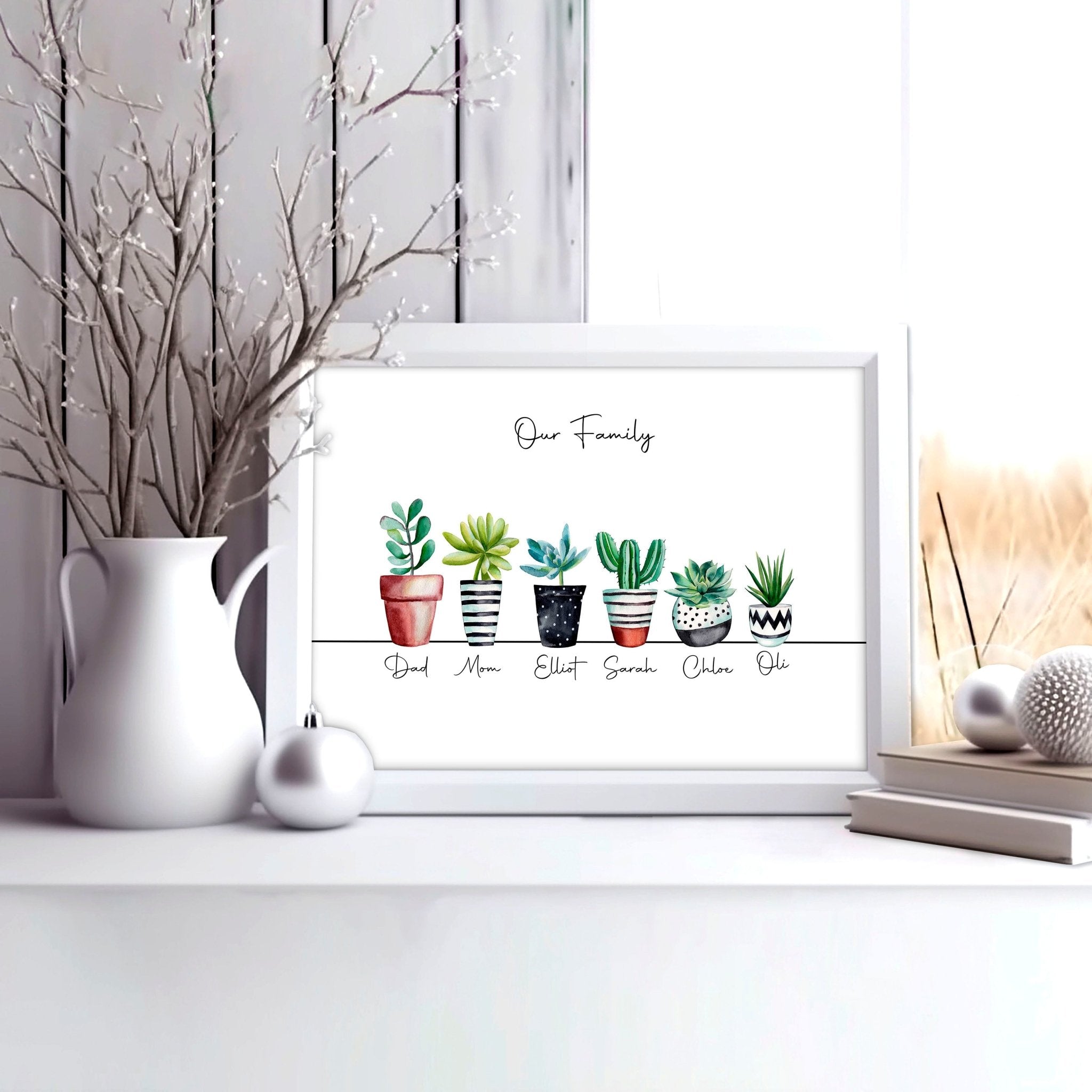 Personalised gifts family tree wall art print