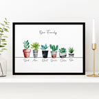 Personalised gifts family tree wall art print