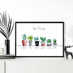 Personalised gifts family tree wall art print