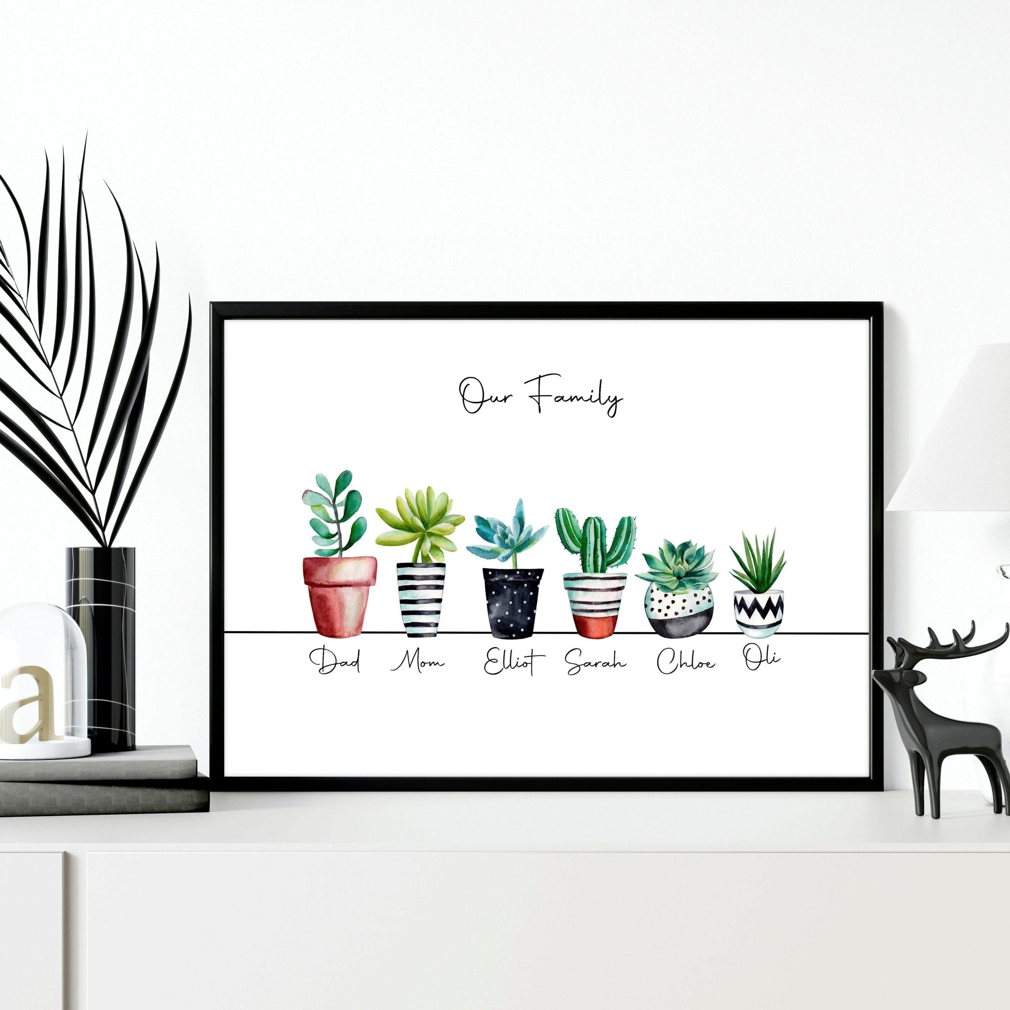 Personalised gifts family tree wall art print