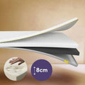 Brightr® Aurora Deluxe 2 in 1 Memory Foam mattress topper - Joe’s Haven