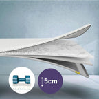 Brightr® Titan 2 in 1 Mattress Topper - Joe’s Haven